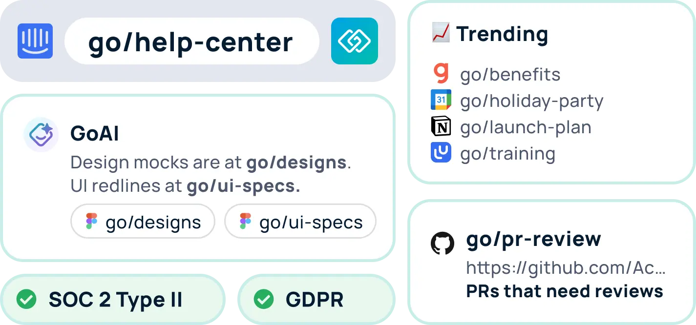 GoLinks® search bar, AI assistant, dashboard, SOC II, and GDPR example